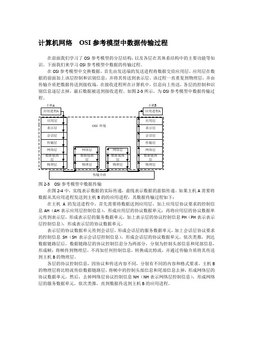 计算机网络  OSI参考模型中数据传输过程