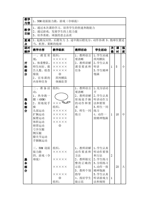 50米迎面接力跑