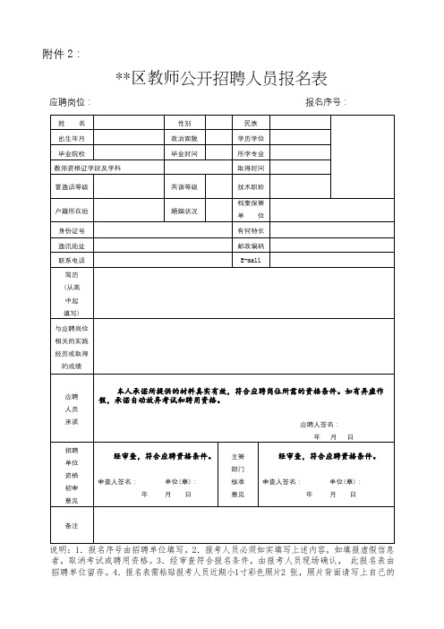 XX区教师公开招聘人员报名表【模板】