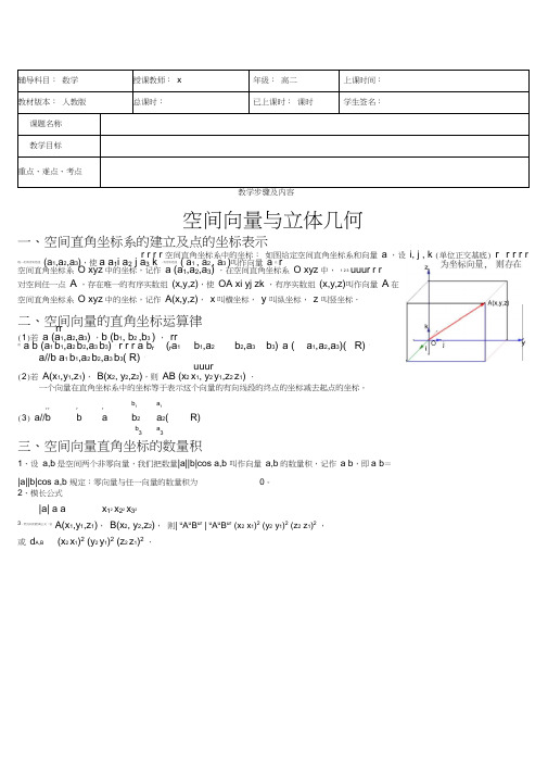 高中数学空间向量与立体几何知识总结(高考必备!)