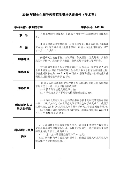 2019年博士生指导教师招生资格认定条件学术型