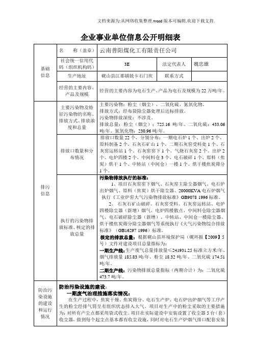 企业事业单位信息公开明细表