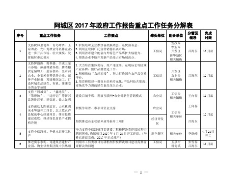 阿城区2017年政府工作报告重点工作任务分解表