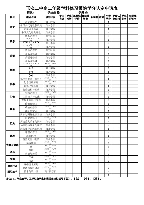 高二年级学分认定申请表