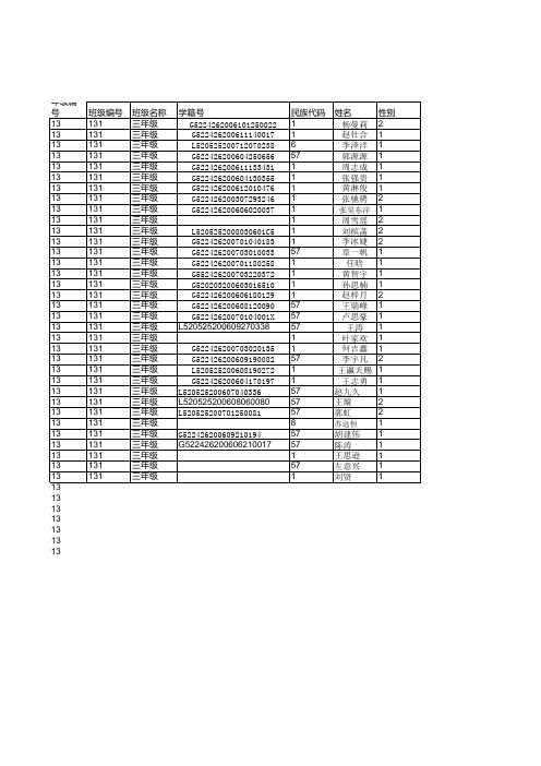 三年级纳雍县阳长镇翰林学校体测模版 (2)