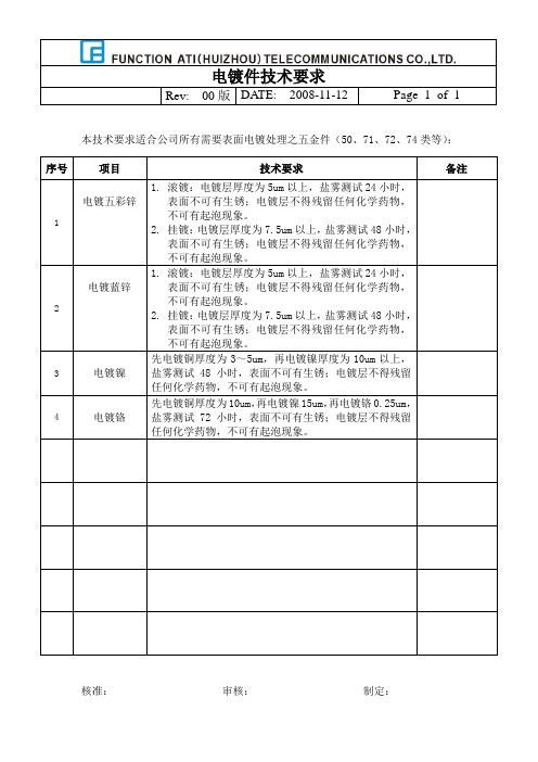 电镀件技术要求