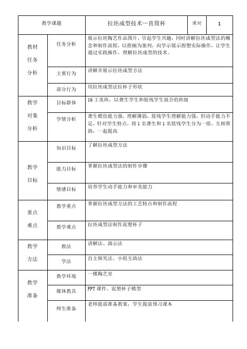 15、拉坯成型技术—直筒杯