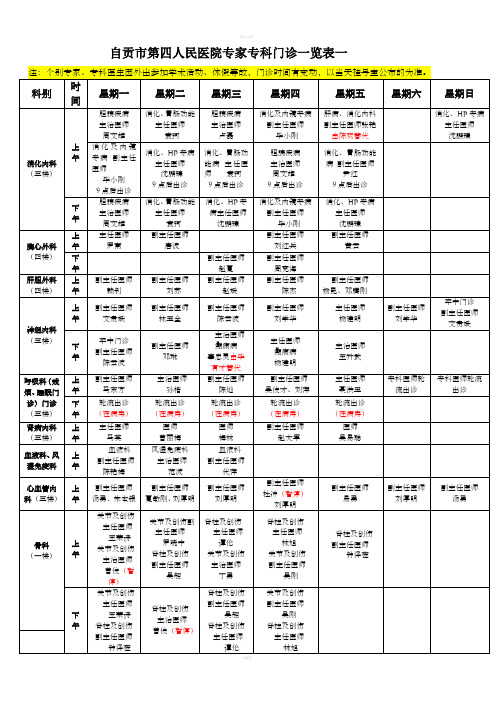 自贡市第四人民医院专家专科门诊一览表一