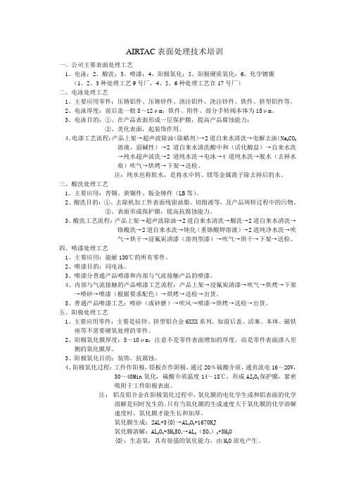 表面处理技术培训