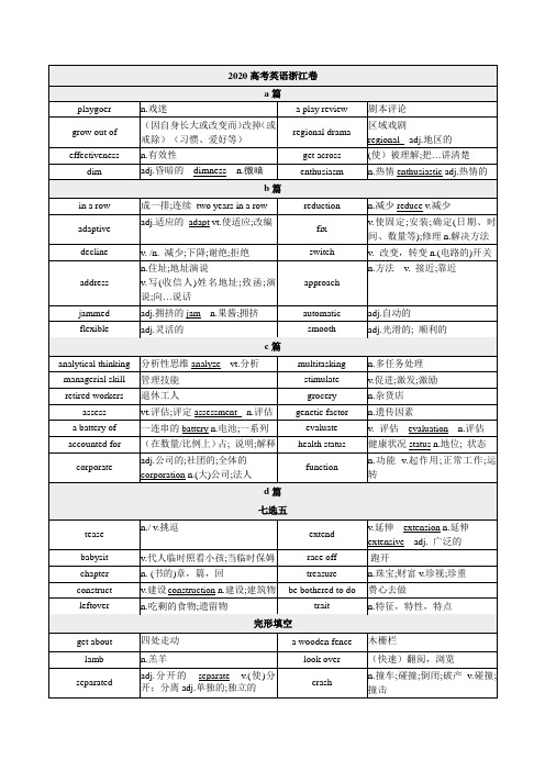 2020年浙江高考英语卷高频词汇