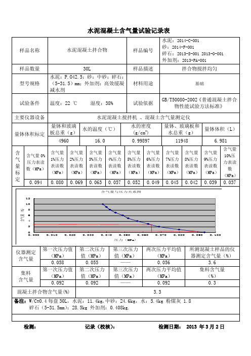 01-水泥混凝土含气量原始记录表