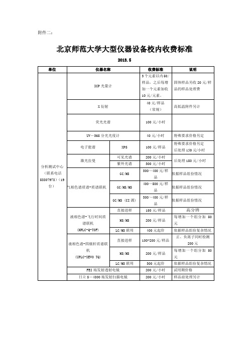 北京师范大学大型仪器设备校内收费标准