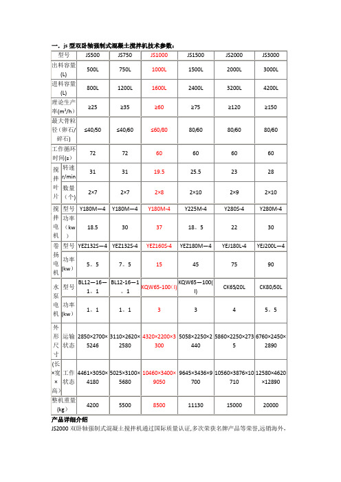 混凝土搅拌机参数