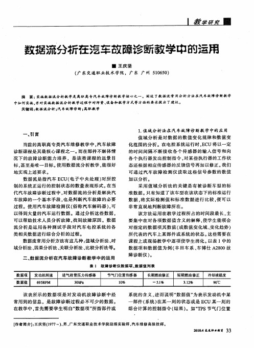 数据流分析在汽车故障诊断教学中的运用