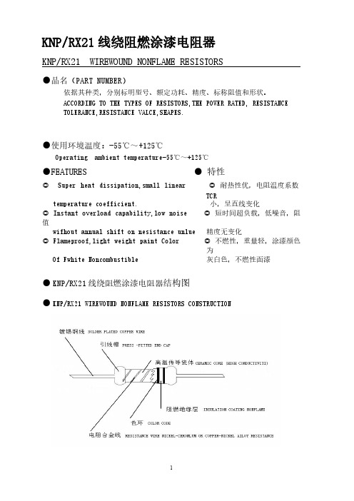 【VIP专享】KNP(RX21)线绕电阻产品规格书