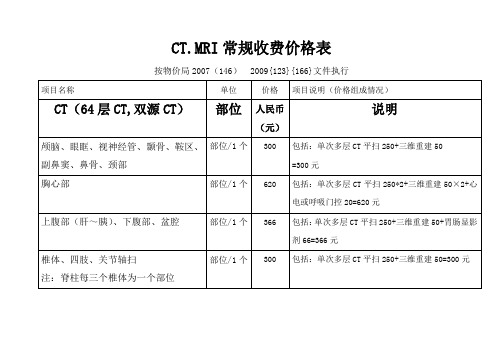 2014-11-5CT.MR常规收费价格表简