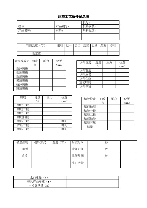 注塑工艺条件记录表