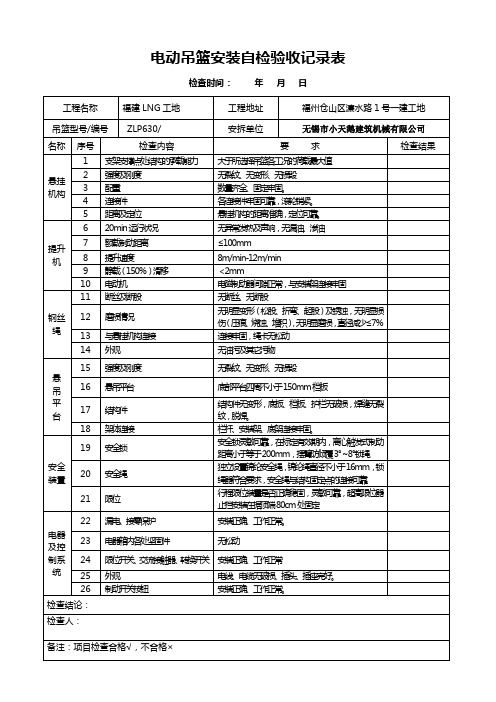 电动吊篮安装自检验收记录表