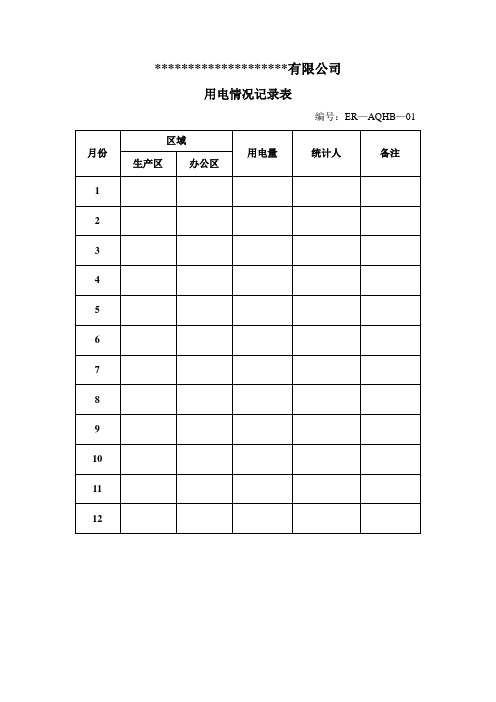 ISO14001全部表格