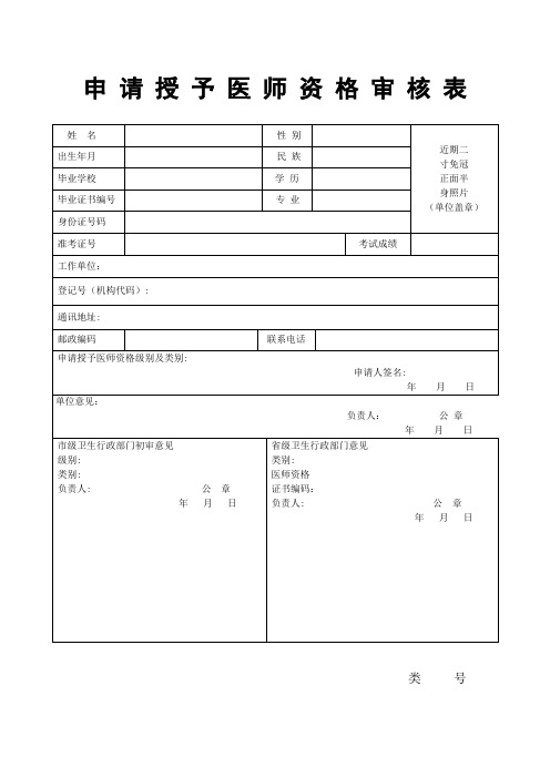 申请授予医师资格审核表