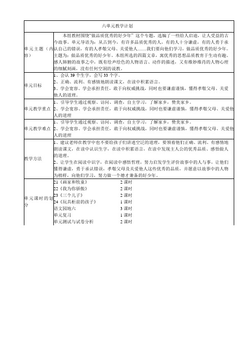 人教版语文二年级下册第六单元教案