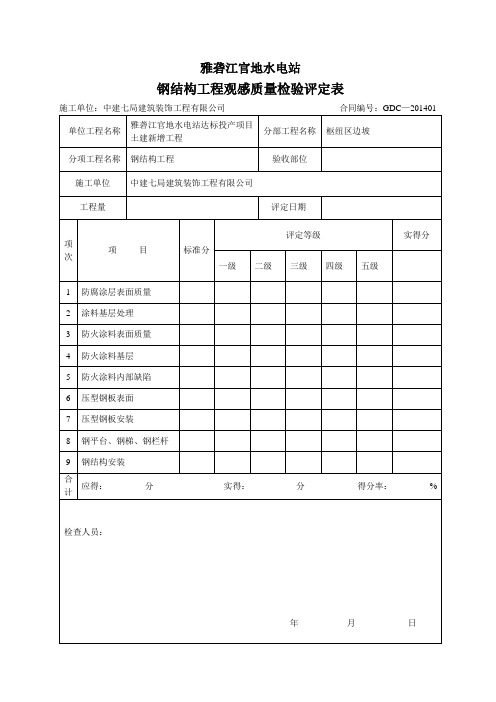 钢格栅门制作安装检验批质量验收记录