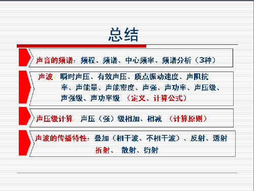 第三章_噪声的评价和标准