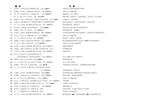 姓名方向-中国科学院武汉物理与数学研究所