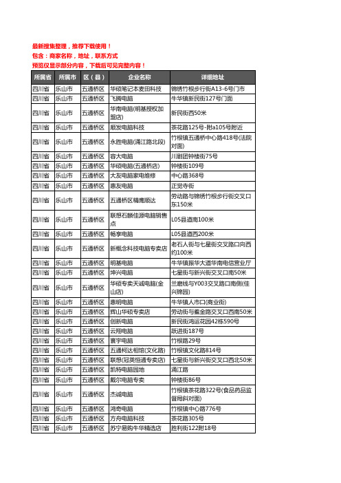 新版四川省乐山市五通桥区电脑企业公司商家户名录单联系方式地址大全37家