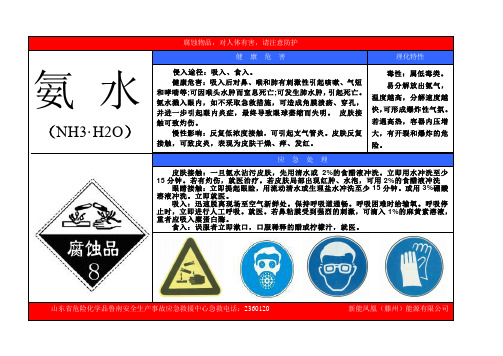 安全标志牌图样