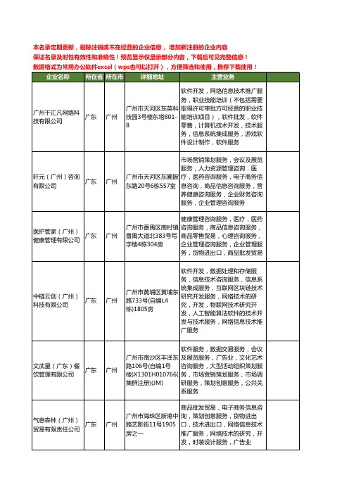 新版广东省广州技术推广工商企业公司商家名录名单联系方式大全400家