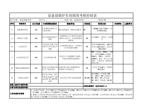 设备绩效考核表