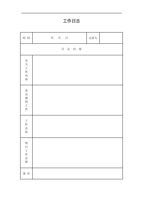 最新每天工作日志模板演示教学