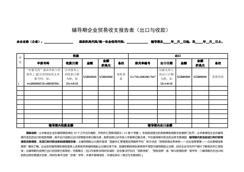 辅导期企业贸易收支报告表(出口与收款)