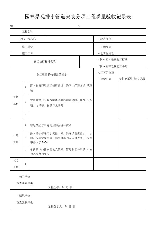 园林景观排水管道安装分项工程质量验收记录表