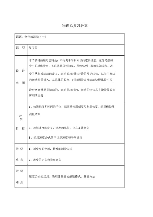 新人教版初中物理总复习专题教案课程