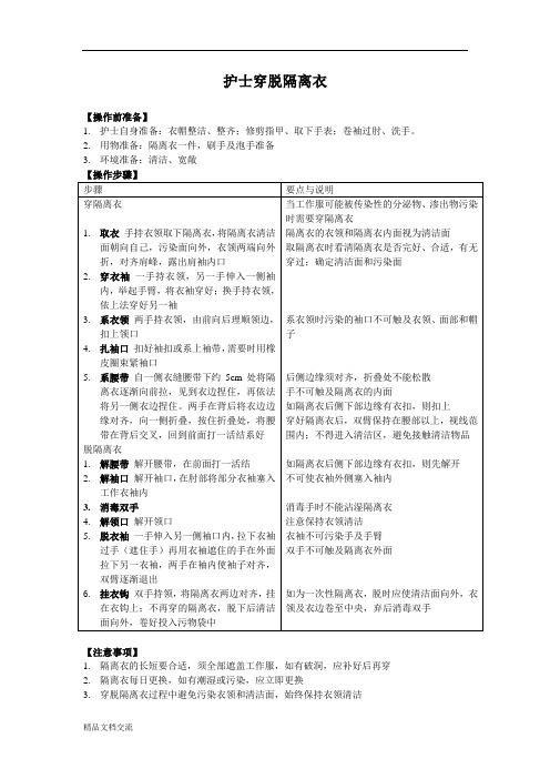 护士穿脱隔离衣的操作步骤和注意事项