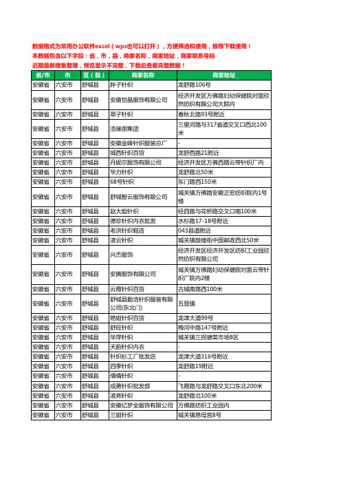 2020新版安徽省六安市舒城县服装纺织工商企业公司商家名录名单黄页联系电话号码地址大全29家