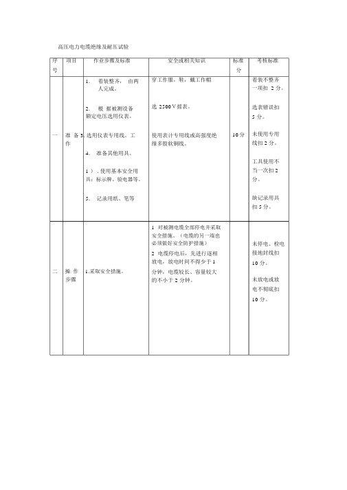 电缆直流耐压试验标准