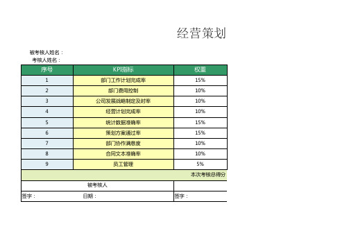 经营策划部经理绩效考核表