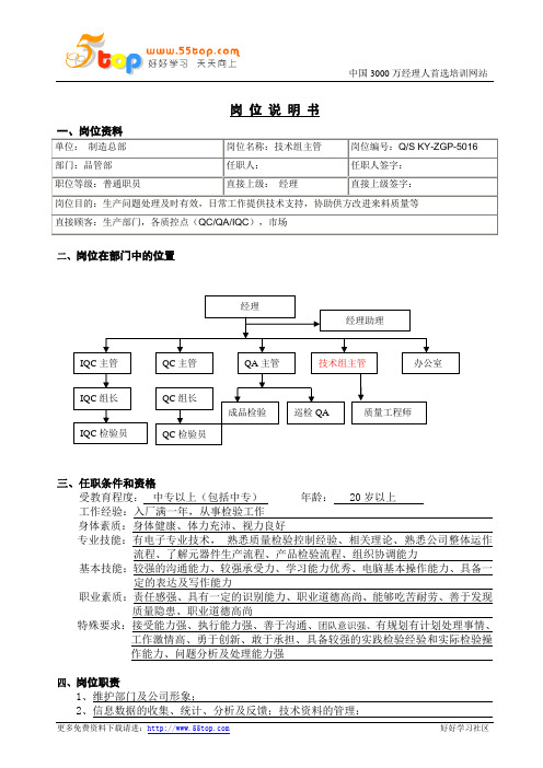 品管部主管岗位说明书