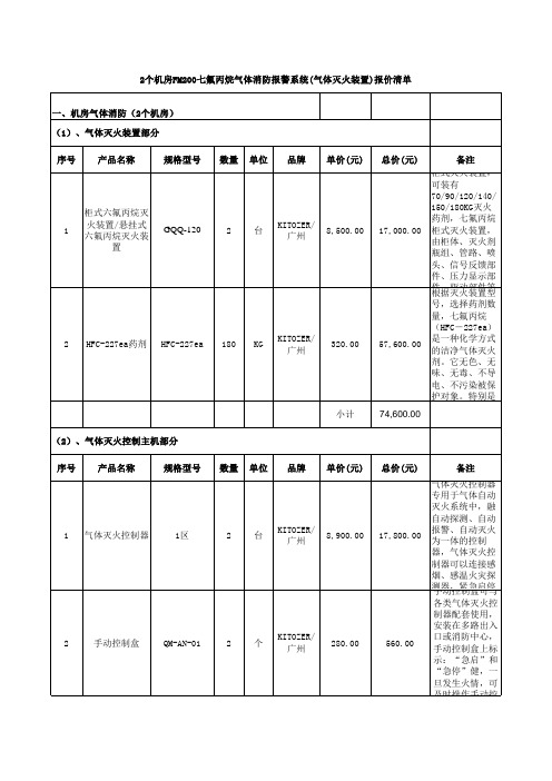 2个机房FM200七氟丙烷气体消防报警系统(气体灭火装置)报价清单