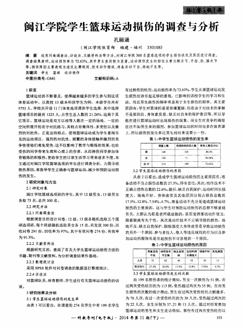 闽江学院学生篮球运动损伤的调查与分析