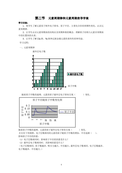 1、2元素周期律和元素周期导学案