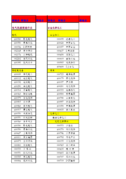 股票行业分类电子书(excel版本,相当实用)