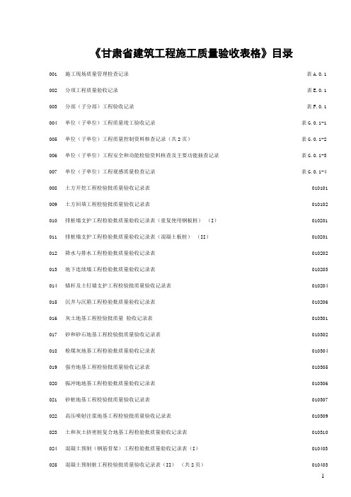 甘肃省建筑工程施工质量验收表格--目录