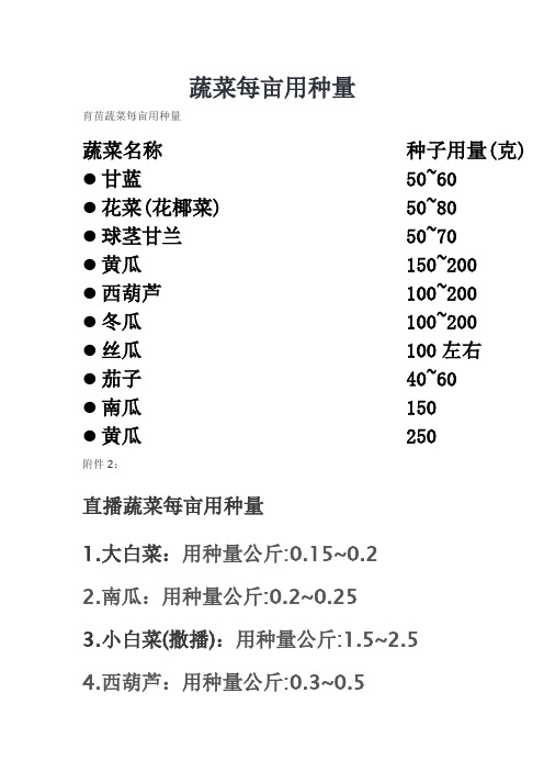 蔬菜每亩用种量