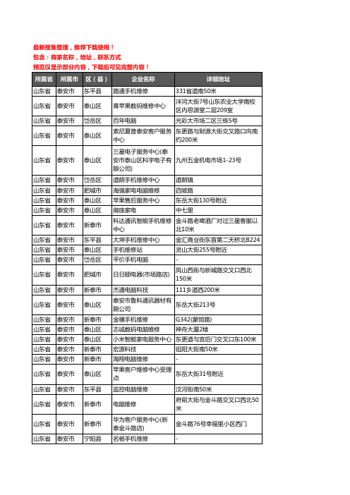 新版山东省泰安市数码维修企业公司商家户名录单联系方式地址大全244家