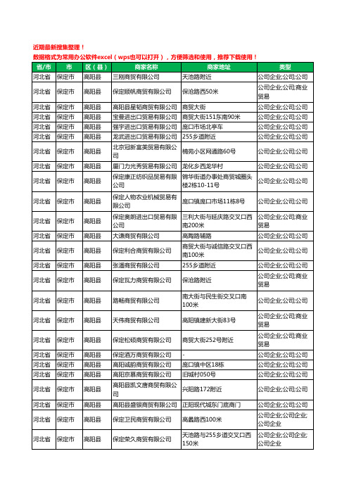 2020新版河北省保定市高阳县贸易有限公司工商企业公司商家名录名单黄页联系方式大全176家