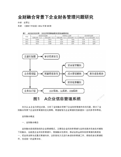 业财融合背景下企业财务管理问题研究